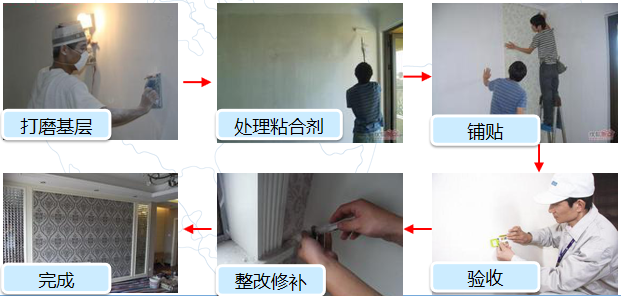新型装修材料 代替墙纸 瓷砖_瓷砖代替新型装修墙纸材料好吗_墙面瓷砖替代品