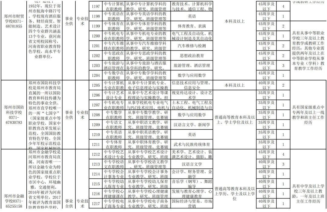 招聘发布平台_招聘_广饶招聘6月招聘司机