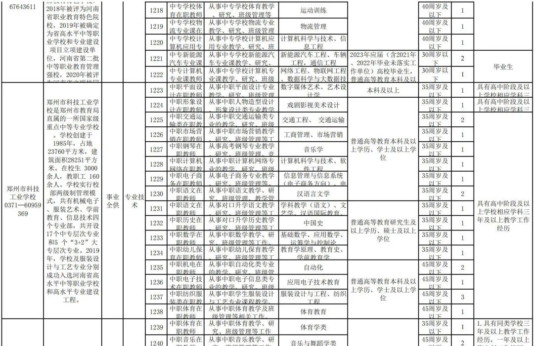 招聘发布平台_广饶招聘6月招聘司机_招聘