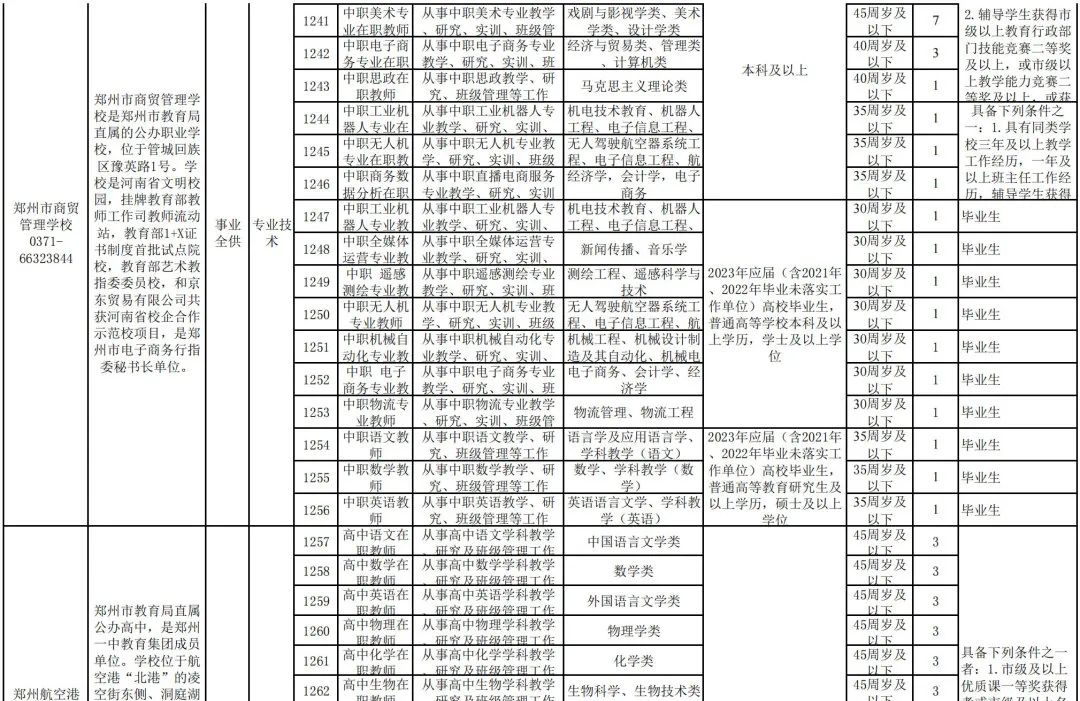 招聘_广饶招聘6月招聘司机_招聘发布平台