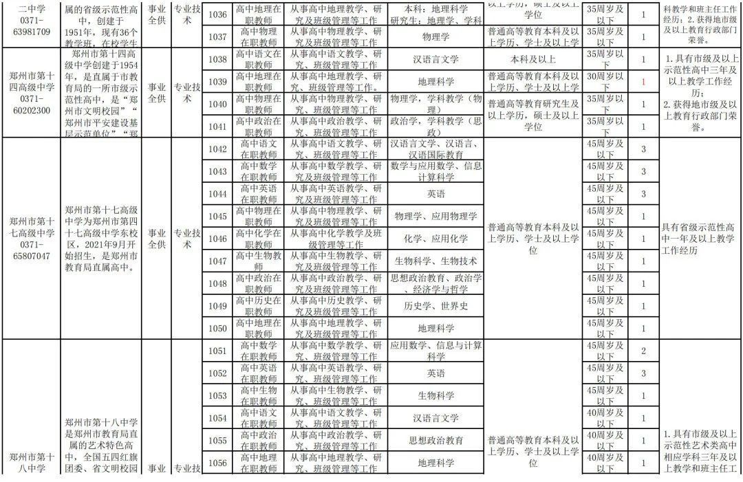 招聘发布平台_招聘_广饶招聘6月招聘司机