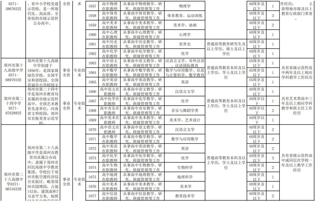 招聘发布平台_广饶招聘6月招聘司机_招聘