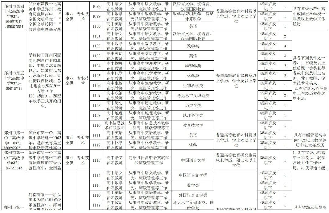 广饶招聘6月招聘司机_招聘发布平台_招聘