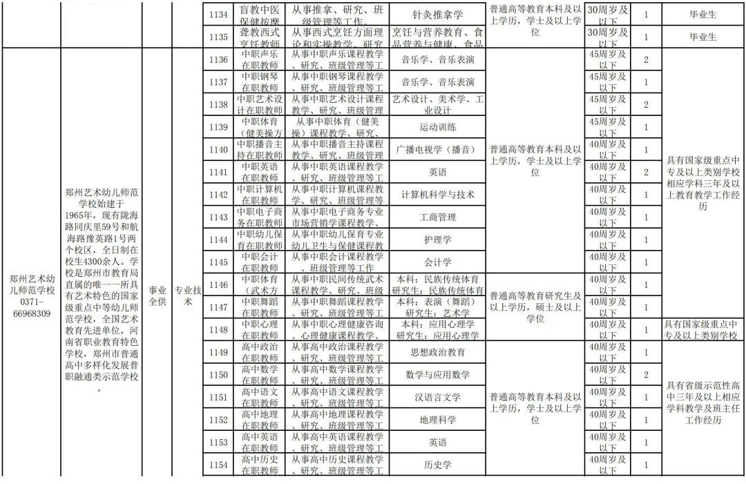 招聘_招聘发布平台_广饶招聘6月招聘司机