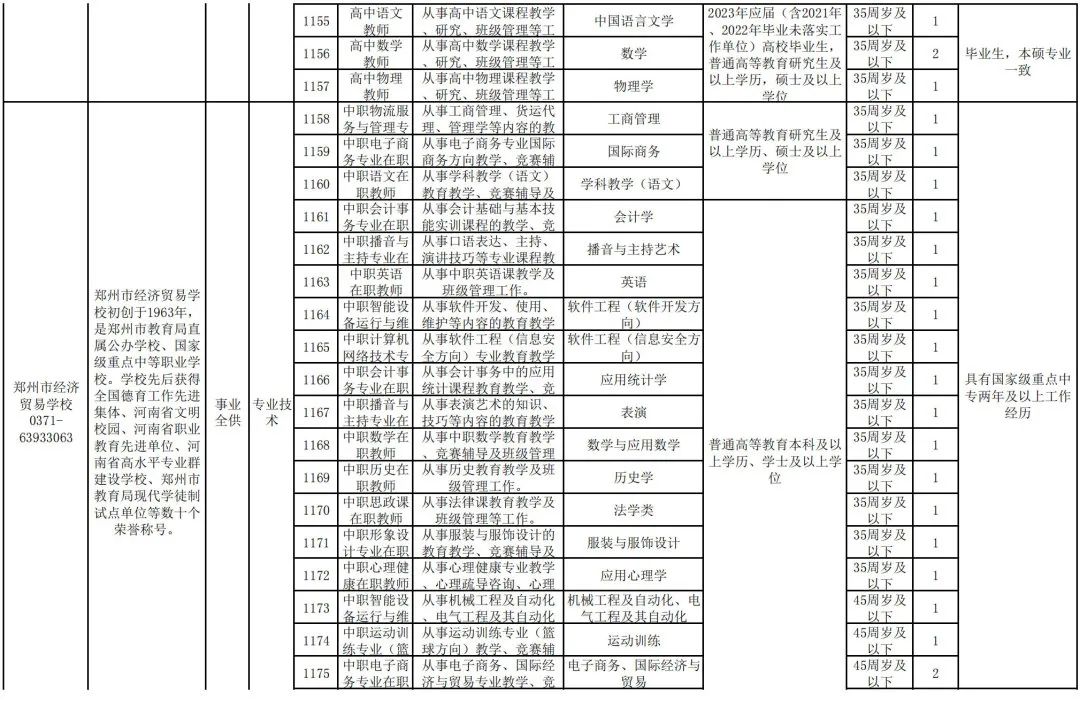 招聘发布平台_招聘_广饶招聘6月招聘司机