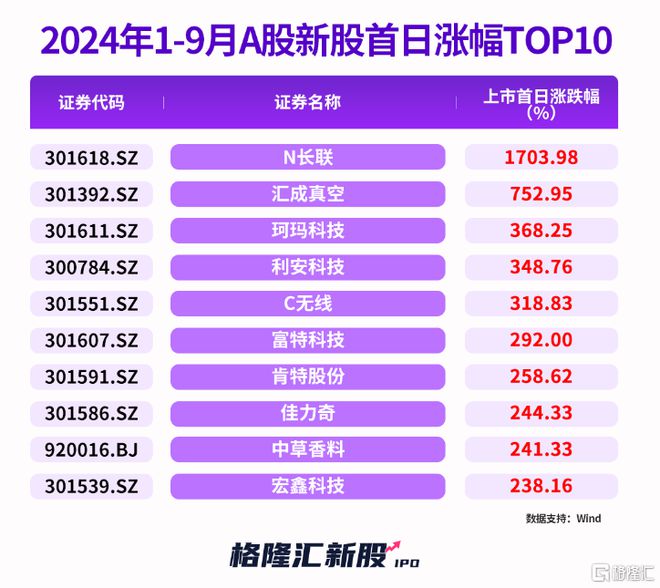 全国二手钢结构_二手钢结构市场_钢结构二手市场在哪里