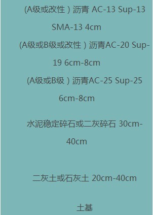 钢结构使用寿命_钢结构寿命_钢结构寿命