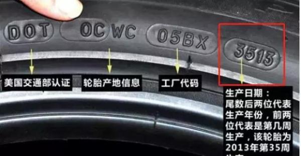 二手车怎么挑_挑二手车要花多长时间_挑二手车注意哪些细节