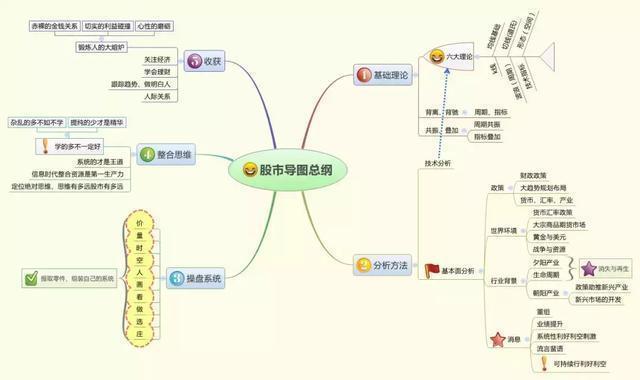 选股霸主骗局_选股霸主软件有用吗_选股诈骗