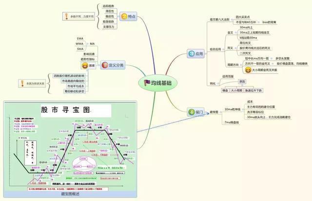 选股诈骗_选股霸主软件有用吗_选股霸主骗局