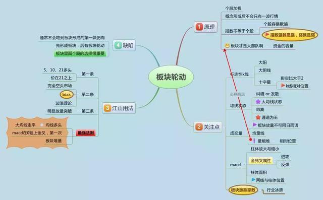 选股霸主骗局_选股诈骗_选股霸主软件有用吗