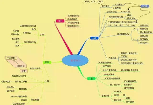 选股霸主软件有用吗_选股诈骗_选股霸主骗局