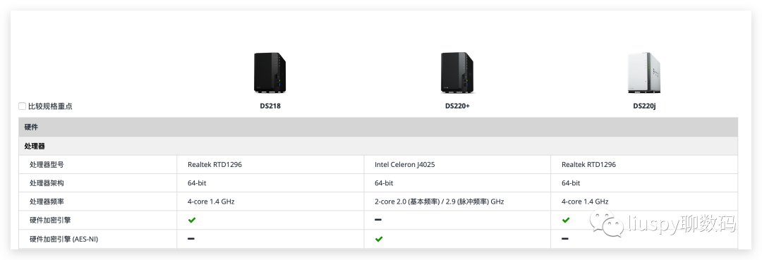 速度达充值软件教程_速度达充值现在还有人用吗_速度达充值官方网站