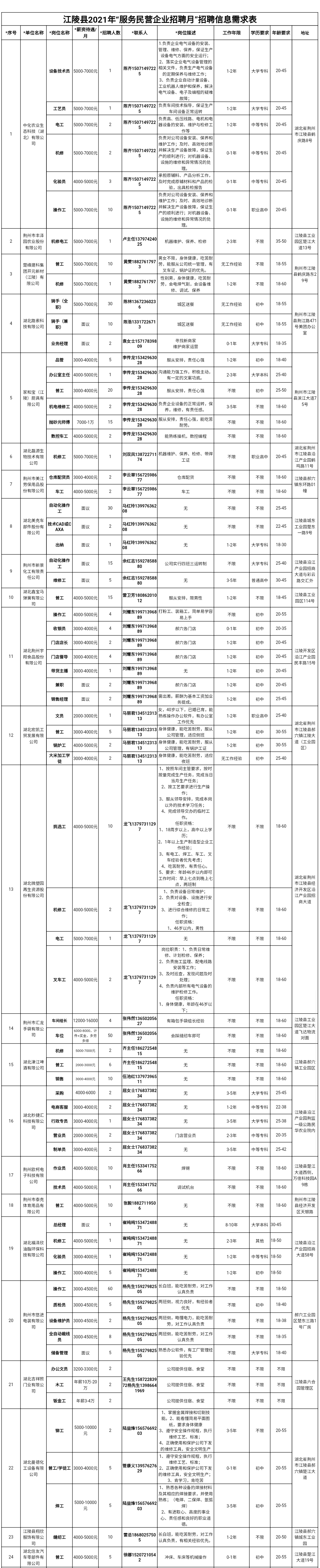 美克美家入职测评_美克美家面试技巧_美克美家面试内容