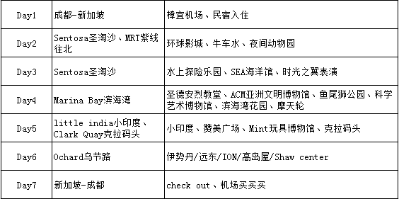 下载贝太厨房_小贝游戏厨房_下载贝太厨房软件