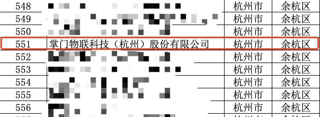 主流通讯软件_通讯行业软件_企业即时通讯软件 市场占有率