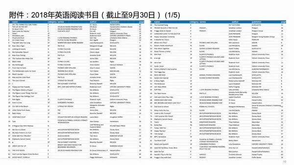 普通简历模板_简历模板普通文员怎么写_简历模板普通版