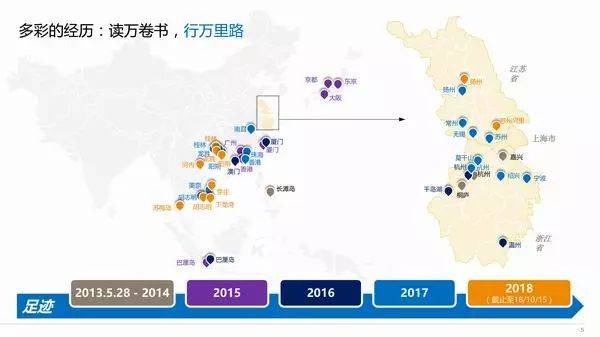 普通简历模板_简历模板普通版_简历模板普通文员怎么写