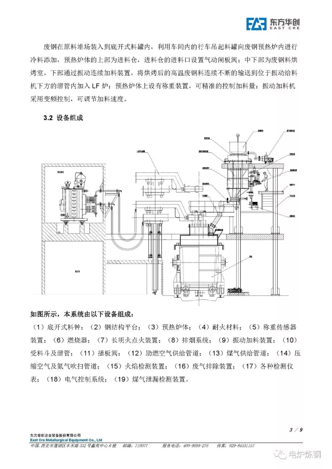 工艺废钢连续加料预热原理_连续废钢预热技术_废钢预热连续加料工艺