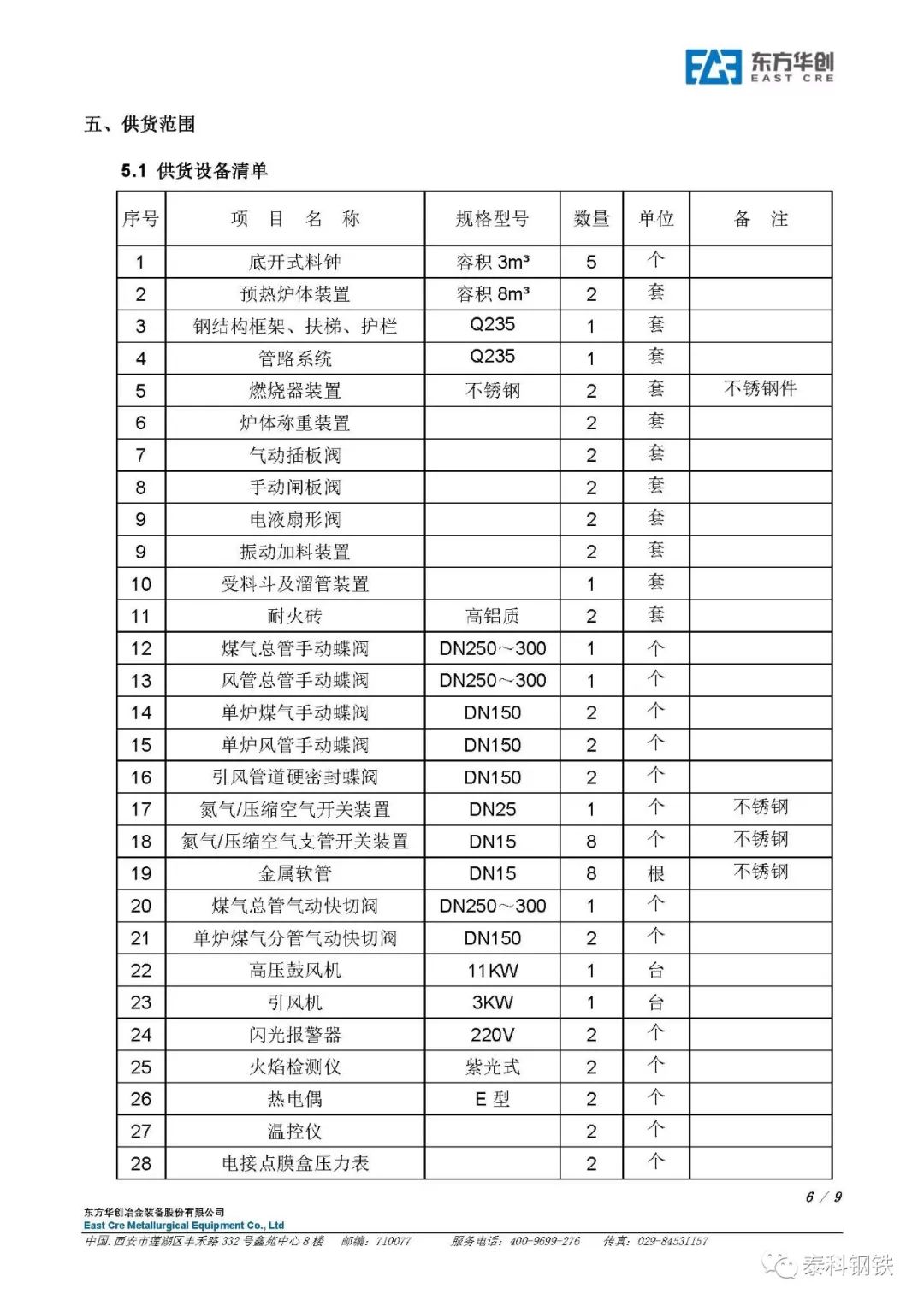 连续废钢预热技术_工艺废钢连续加料预热原理_废钢预热连续加料工艺