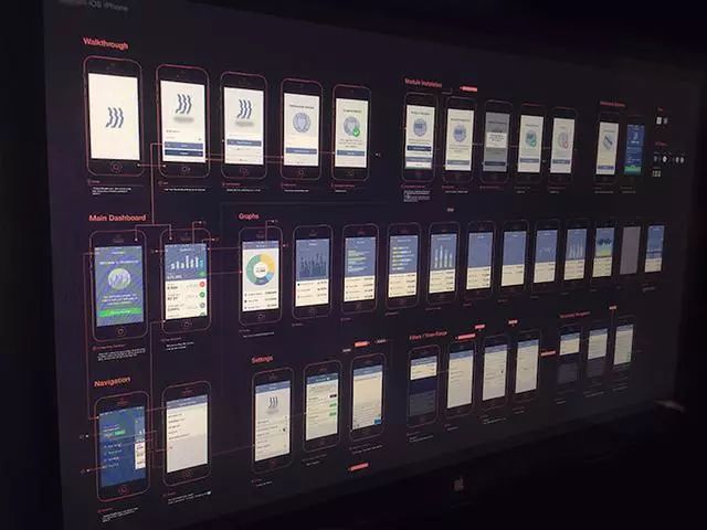 sketch ui kit_sketch ui kit_sketch ui kit