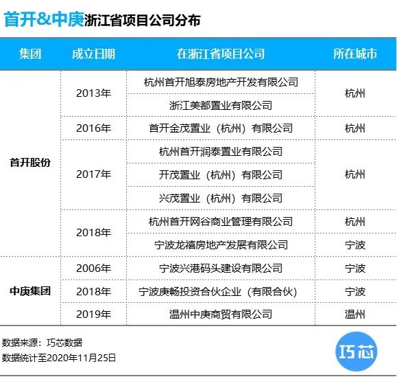 首开国风美域学区是什么_杭州国风美域二手房价格_杭州首开国风美域房价