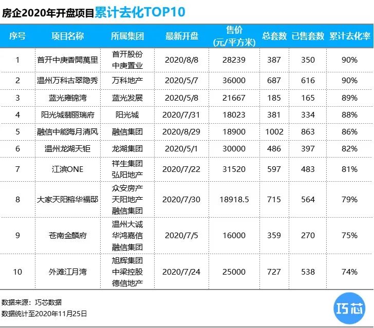 首开国风美域学区是什么_杭州国风美域二手房价格_杭州首开国风美域房价