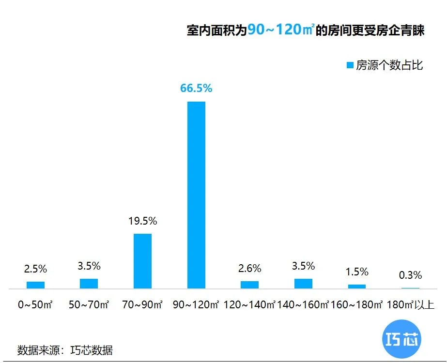 杭州国风美域二手房价格_首开国风美域学区是什么_杭州首开国风美域房价