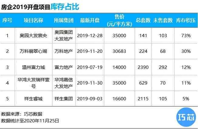 杭州国风美域二手房价格_杭州首开国风美域房价_首开国风美域学区是什么