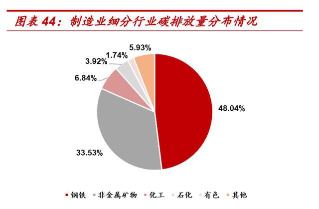 檩条和墙梁_钢结构檩条和墙梁_墙钢檩条梁结构图