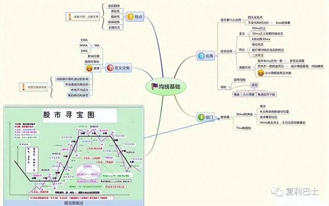 微信拉人炒股_骗局强势拉升微信股票怎么办_微信股票强势拉升骗局