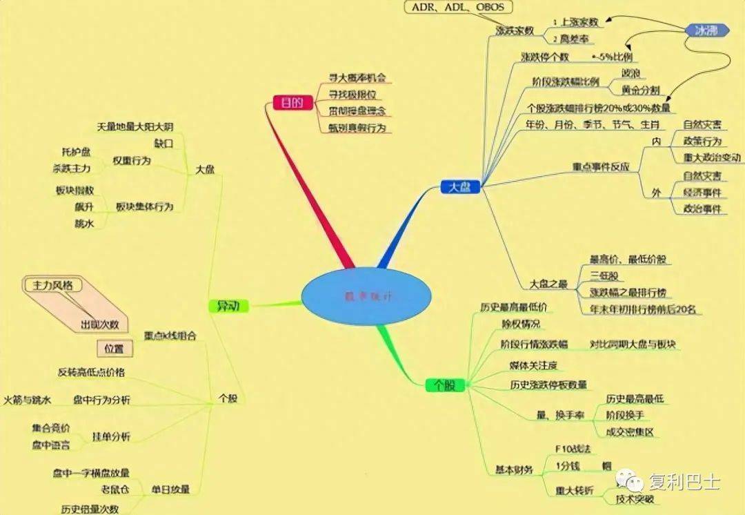 微信拉人炒股_骗局强势拉升微信股票怎么办_微信股票强势拉升骗局