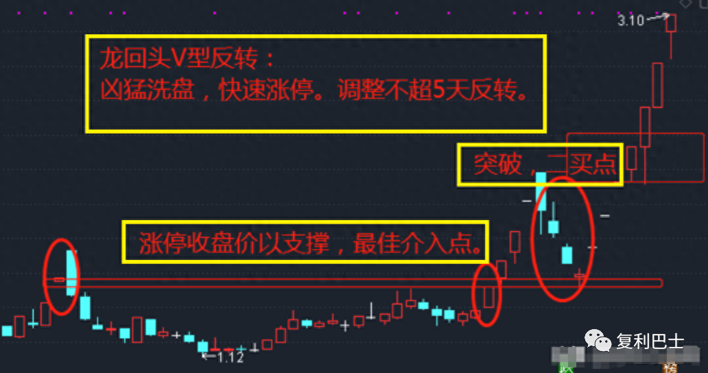 骗局强势拉升微信股票怎么办_微信拉人炒股_微信股票强势拉升骗局