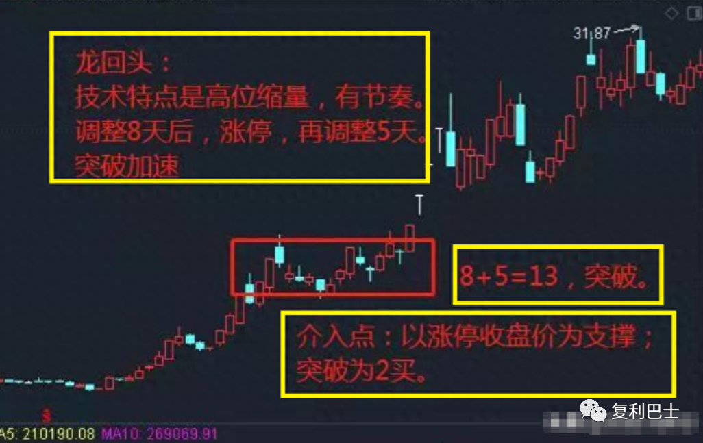 微信拉人炒股_微信股票强势拉升骗局_骗局强势拉升微信股票怎么办