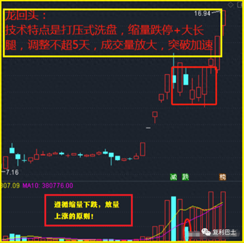 骗局强势拉升微信股票怎么办_微信拉人炒股_微信股票强势拉升骗局