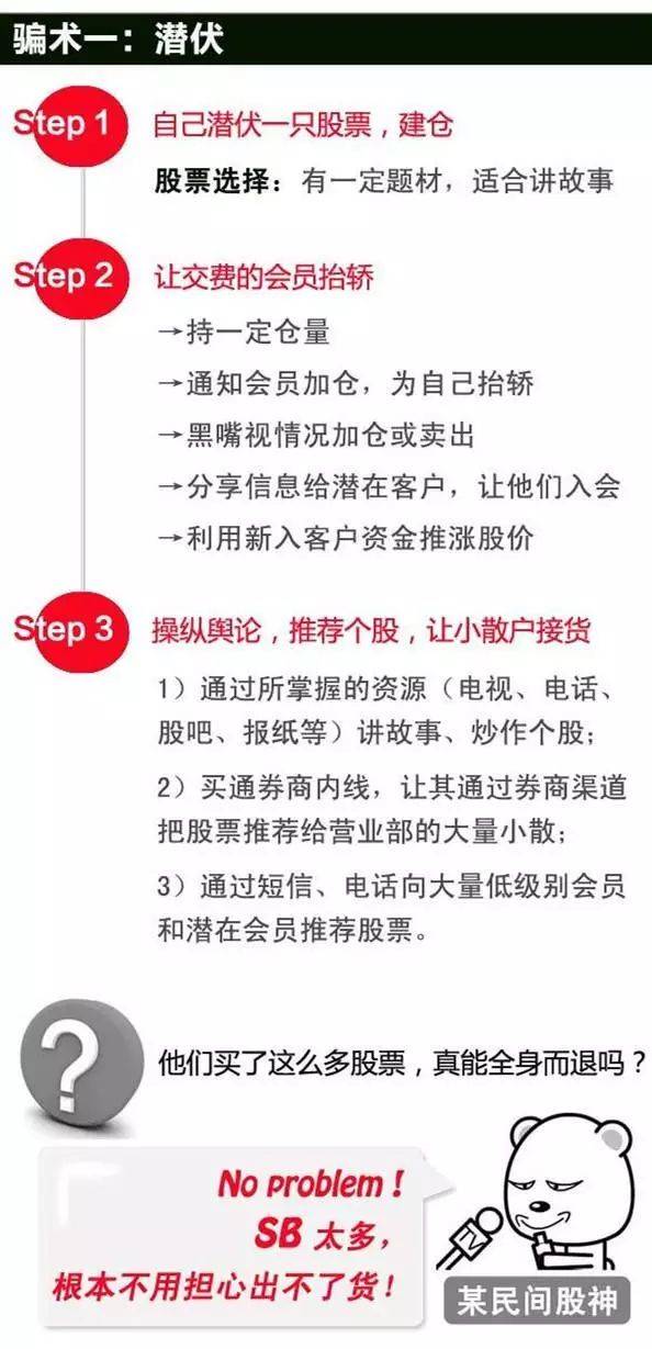 骗局强势拉升微信股票怎么办_微信股票强势拉升骗局_微信上推荐拉升的股票