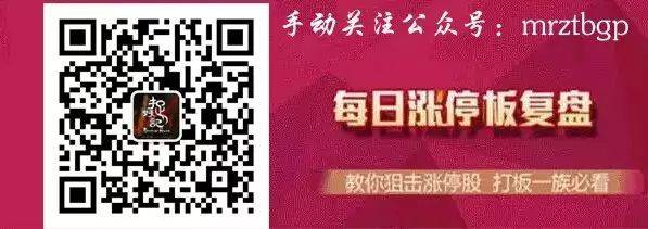 骗局强势拉升微信股票怎么办_微信上推荐拉升的股票_微信股票强势拉升骗局