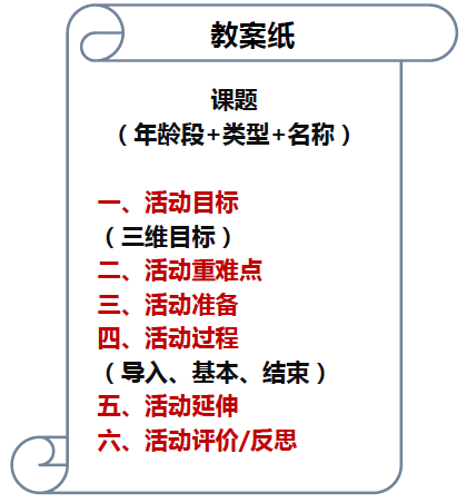 幼儿教师面试技巧_幼儿教师面试怎么说_幼儿教师面试步骤