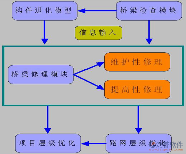 钢梁挠度检测_钢结构挠度检测方法_钢结构挠度 检测