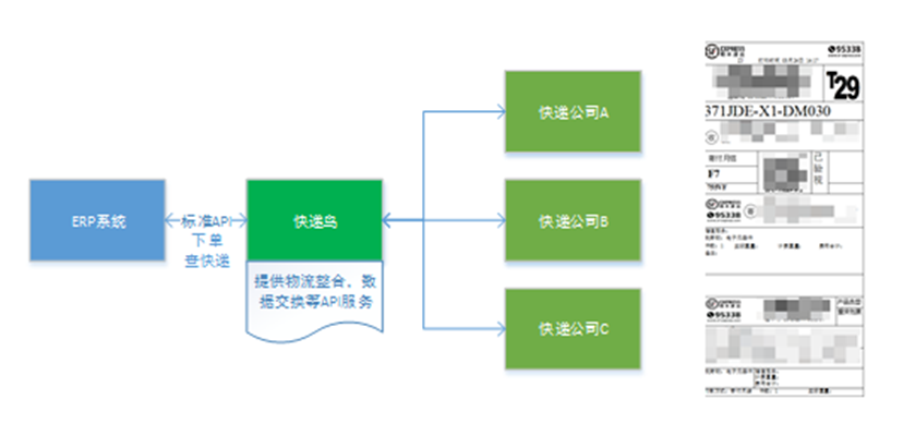 正航软件价格_正航软件不好用_正航软件怎么安装