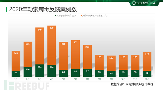 效果图办公室手绘_办公室效果图怎么做_钢结构办公室效果图