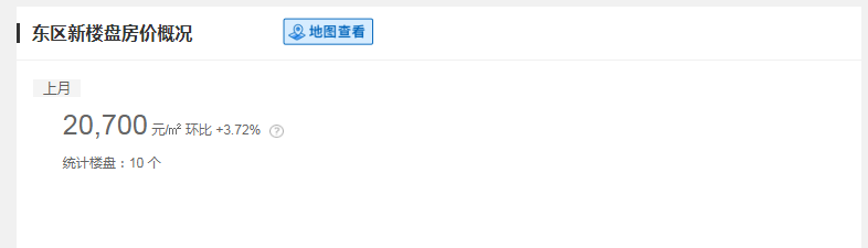 中山房价走势如何？23 个楼盘突破 2 万/平，东区为房价最高区域