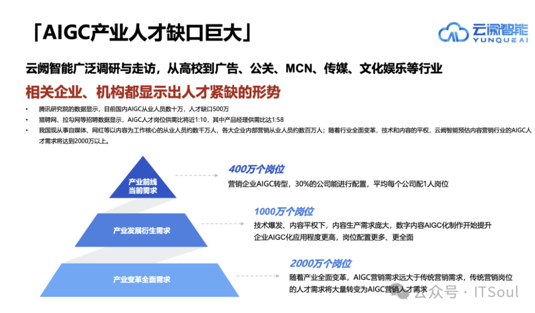 鸿蒙云代理骗局_鸿蒙云平台是真的吗_2024年鸿蒙云平台骗局