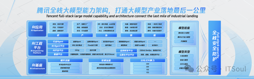 鸿蒙云代理骗局_2024年鸿蒙云平台骗局_鸿蒙云平台是真的吗