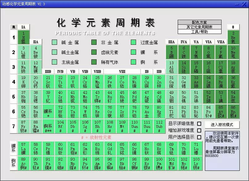 化学教程软件哪个好_化学教程软件有哪些_化学软件教程