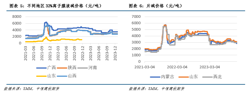 投资废铝炼铝利润高吗_炼废铝的利润有多大_2024废铝炼铝锭的利润