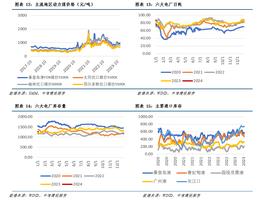 炼废铝的利润有多大_投资废铝炼铝利润高吗_2024废铝炼铝锭的利润