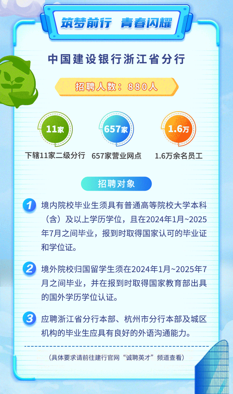 龙泉招聘网最新招聘_招聘龙泉驿区_龙泉招聘