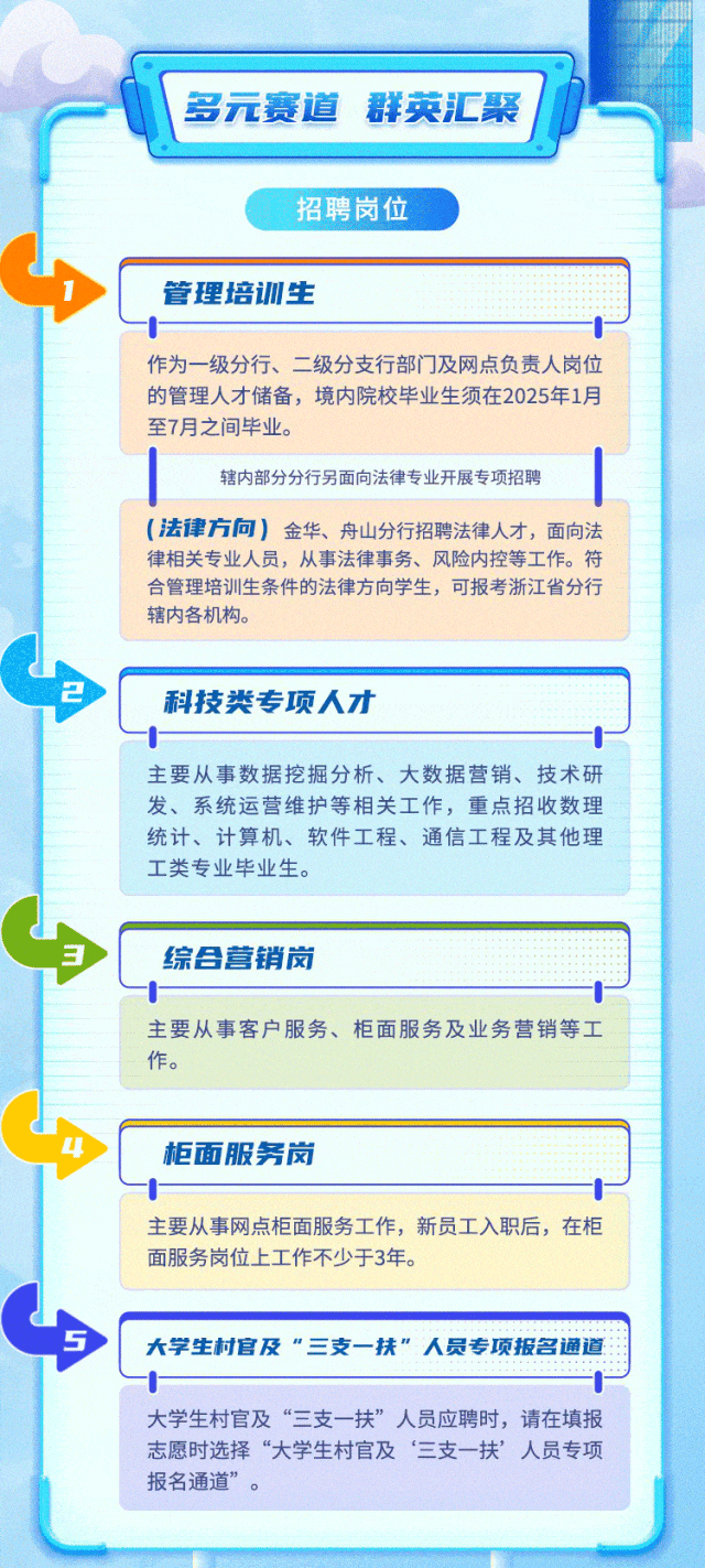 龙泉招聘_招聘龙泉驿区_龙泉招聘网最新招聘