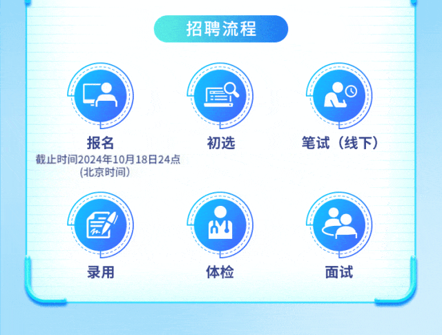 龙泉招聘网最新招聘_龙泉招聘_招聘龙泉驿区